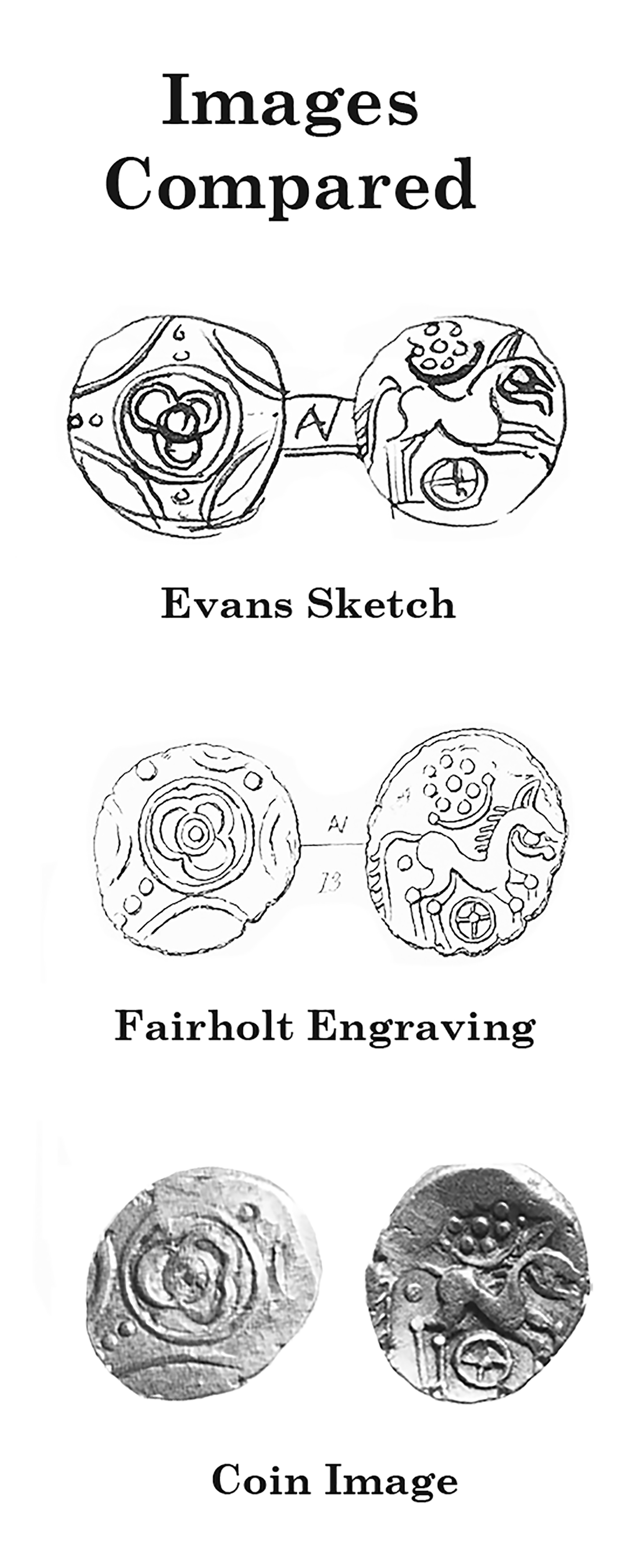 Evans Sketch – Fairholt Engraving – Coin Image Compared